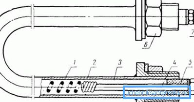 Boru şeklindeki elektrikli ısıtıcı cihazı