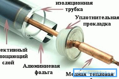 Vakum tüpü cihazı Vakum tüpü cihazı