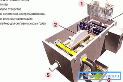 3962 Cihaz böyle çalışır.
