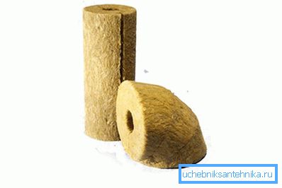 Borular için izolatörler