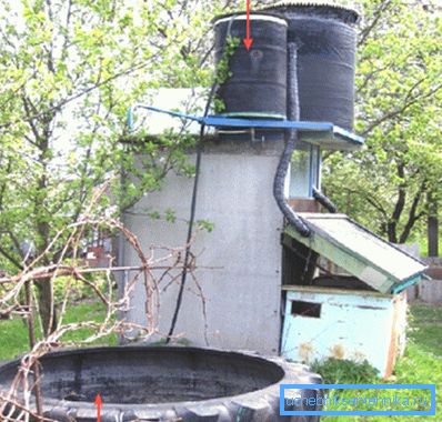 Bu örnekte, çatıya 2 adet tank yerleştirilmiştir.