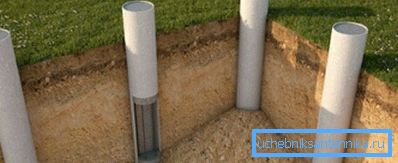 Vakıf kapsamında bu gibi görünecek Vakıf kapsamında bu gibi görünecek