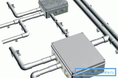 PVC boru montaj seçeneği PVC boru montaj seçeneği