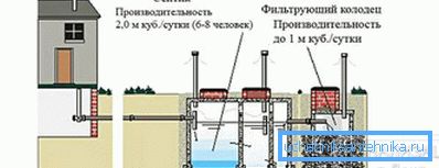 1186 Performansı dikkate almak önemlidir