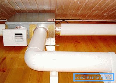 Apartmanın havalandırma kanalları Apartmanın havalandırma kanalları