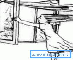Havalandırma aşırı