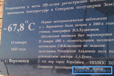 Verkhoyansk, kuzey yarım kürenin soğuk kutbunun adı için Oimyakon ile tartışıyor. Verkhoyansk, kuzey yarım kürenin soğuk kutbunun adı için Oimyakon ile tartışıyor.