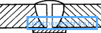 Eğimli kenarlar olmadan dikey bağlantı Eğimli kenarlar olmadan dikey bağlantı