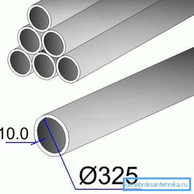 Boru ağırlığı 325x10 ve diğerleri duvar kalınlığı ile belirlenir Boru ağırlığı 325x10 ve diğerleri duvar kalınlığı ile belirlenir