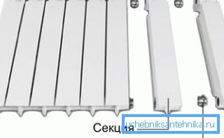 Görünür ayrı bölümler ve contalar ile nipeller Görünür ayrı bölümler ve contalar ile nipeller