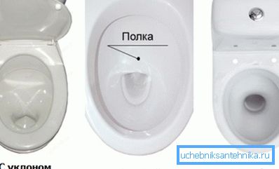Klozet çeşitleri Klozet çeşitleri