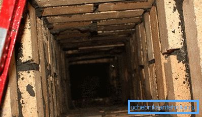Tuğla iç havalandırma kanalı Tuğla iç havalandırma kanalı