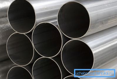 Su ve gaz boruları Su ve gaz boruları