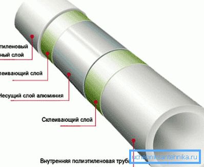 Metal-plastik ürün böyle görünüyor Metal-plastik ürün böyle görünüyor