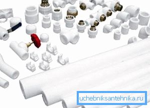 Bir boru hattı oluşturmak için ihtiyacınız olan her şey Bir boru hattı oluşturmak için ihtiyacınız olan her şey