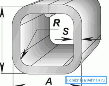 Tüm ürün parametreleri GOST ve TU tarafından yönetilmektedir. Tüm ürün parametreleri GOST ve TU tarafından yönetilmektedir.