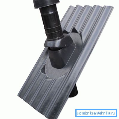 Ondulin ile sonuç ventilasyonu Ondulin ile sonuç ventilasyonu
