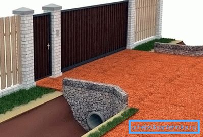 Siteye varış şeması Siteye varış şeması