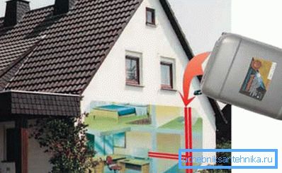 Antifrizi borulara dökmek, sistemin düzensiz modda kullanılmasını kolaylaştırır Antifrizi borulara dökmek, sistemin düzensiz modda kullanılmasını kolaylaştırır