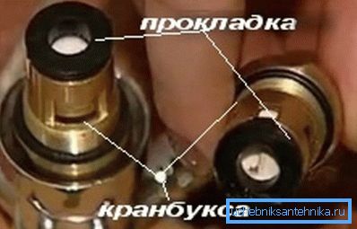 Contalar genellikle bu tür yapıların önleyici onarımında değiştirilir, çünkü servis ömürleri çok sınırlıdır ve süresinin dolmasını beklemek anlamlı değildir. Contalar genellikle bu tür yapıların önleyici onarımında değiştirilir, çünkü servis ömürleri çok sınırlıdır ve süresinin dolmasını beklemek anlamlı değildir.