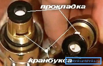 Bu conta değiştirilmelidir. Bu conta değiştirilmelidir.