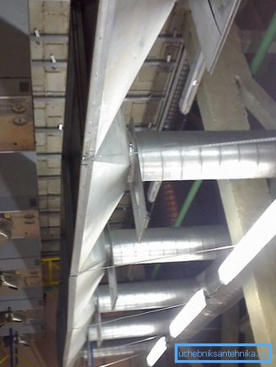 Fabrika havalandırma sistemi Fabrika havalandırma sistemi