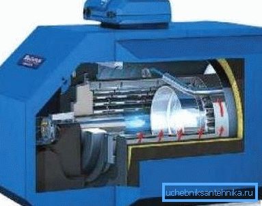 Akaryakıt kazanı gaz kullanımı için kolayca dönüştürülebilir Akaryakıt kazanı gaz kullanımı için kolayca dönüştürülebilir